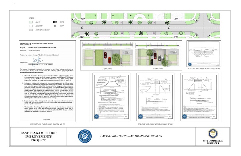 East Flagami Paving Road Drainage and Swale