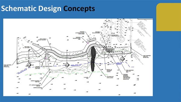 Peacock Park Community Meeting Presentation. Slide 5 - Schematic Design Concepts 2
