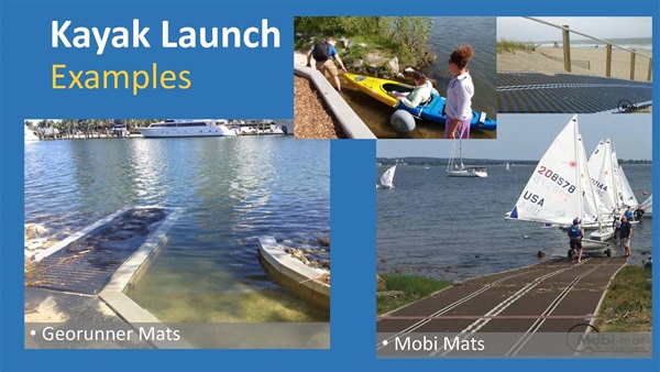 Peacock Park Community Meeting Presentation. Slide 9 - Kayak Launch Examples