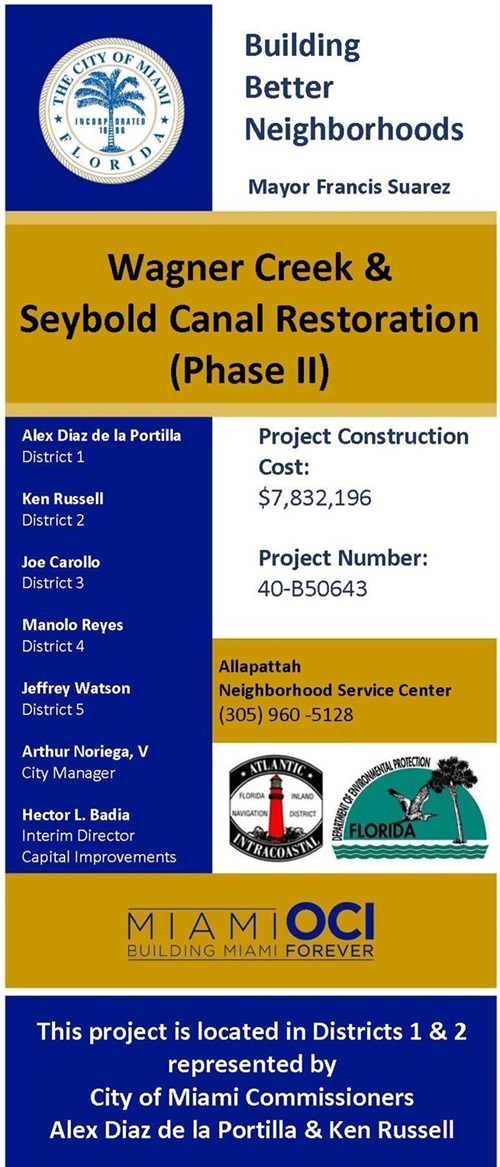 Project-sign-Wagner-Creek-Sybold-Canal-Restoration-2021.jpg