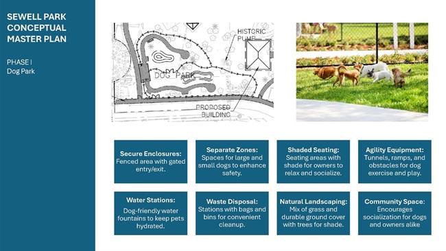 Sewell Park Dog 2025 - Page 2