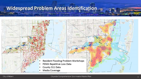 SWMP 2024 Presentation Problem Areas Identification Page
