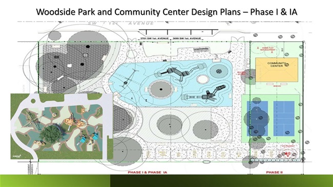 New Woodside Park Plans - Phase 1 and 1A