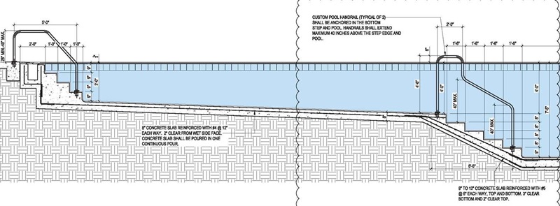 Drawing of Virrick Park Pool Section 1 - Shallow, up to 5 Feet