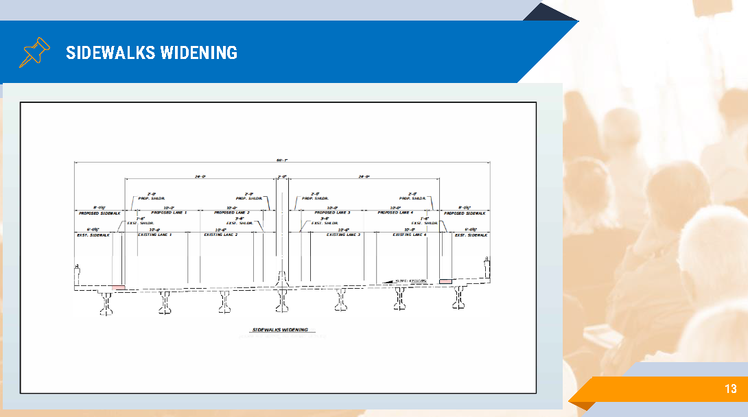 Brickell Key Bridge Community Meeting Presentation. Slide 13- Sidewalks Widening