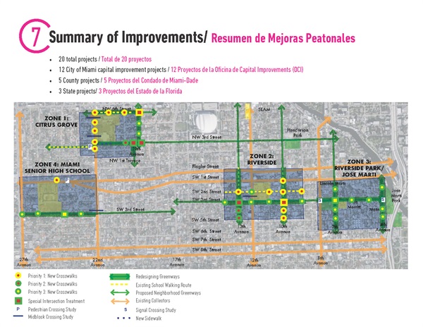Little Havana Pedestrian Priority Zone - Phase I Presentation (summary of improvements)