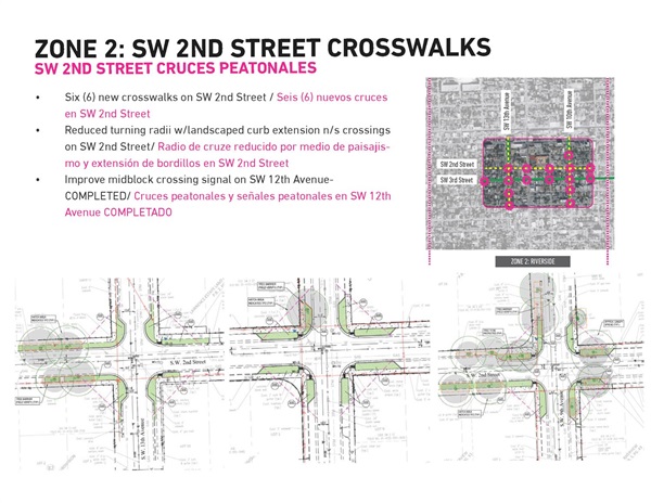 Little Havana Pedestrian Priority Zone - Phase I Presentation (zone 2: SW 2nd street crosswalks)