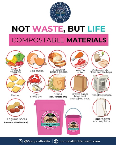 COMPOST FOR LIFE Pilot - Items.jpg
