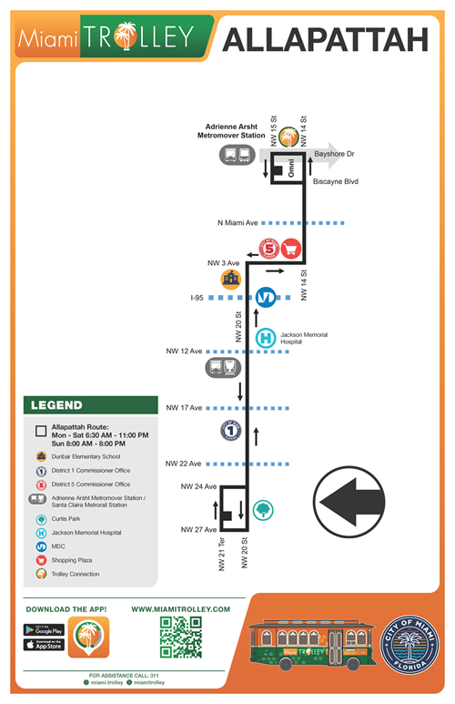 This route primarily runs along NW 20th Street and NW 14th Street\The Allapattah Trolley Route operates Monday through Saturday from 6:30 AM to 11:00 PM and on Sunday from 8:00 AM to 8:00 PM. 